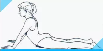 【健康科普】几个简单···